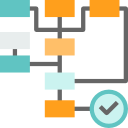 Méthodologie projet